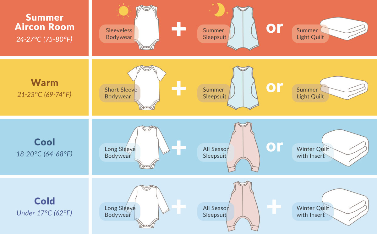 wearguide