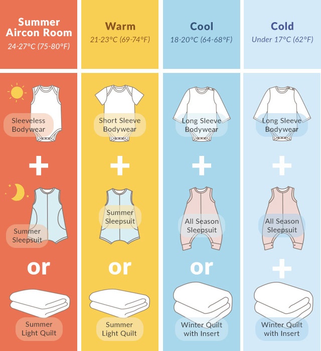 wearguide